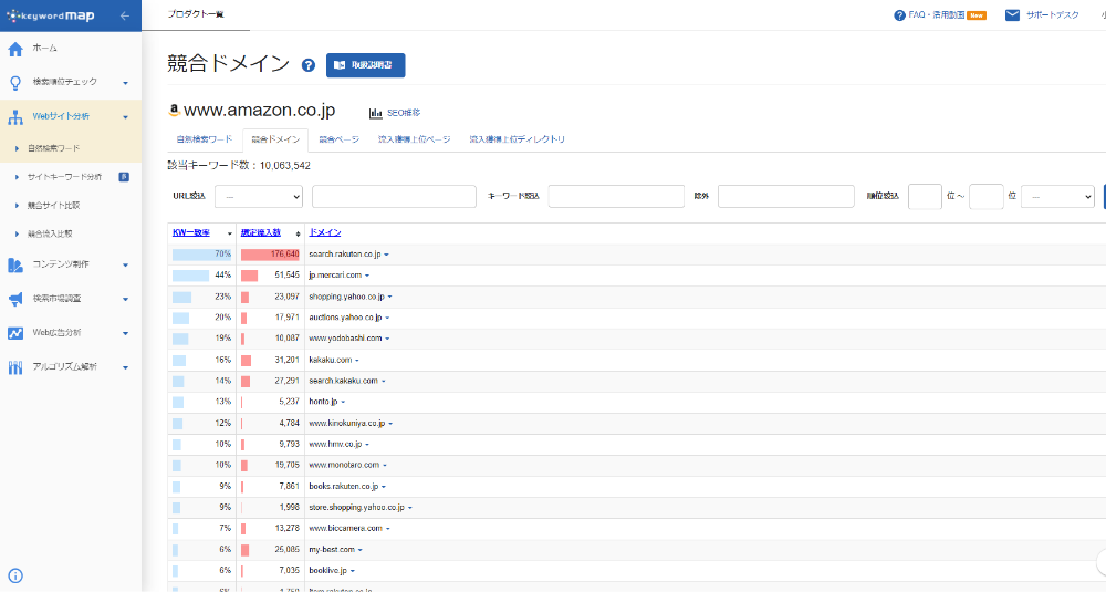 競合ドメイン画面イメージ