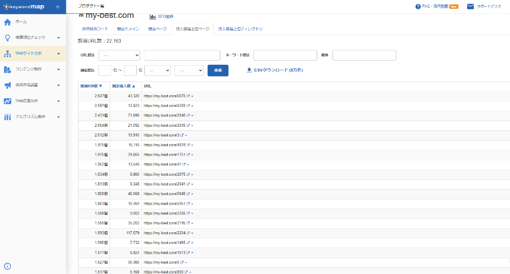 流入獲得上位ページ画面イメージ
