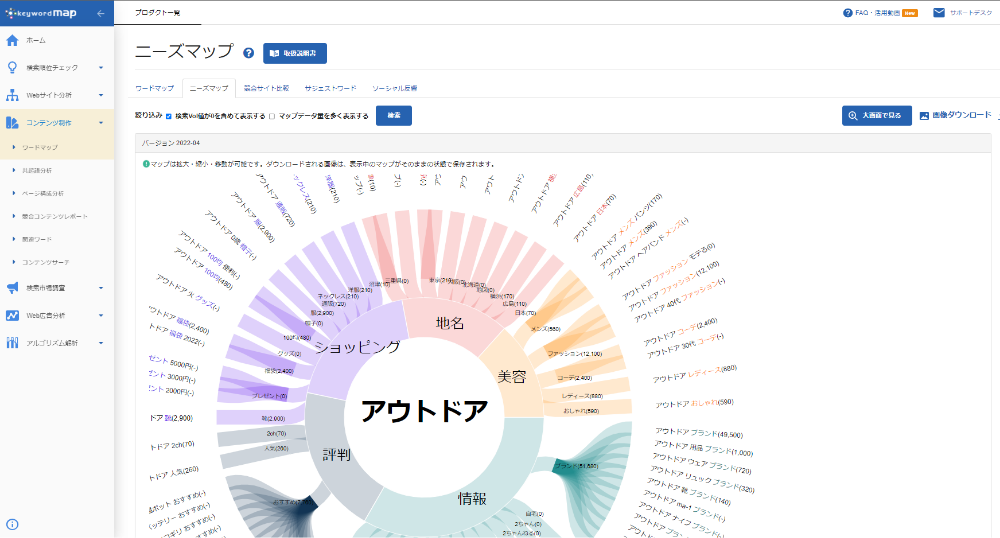 ニーズマップ画面イメージ