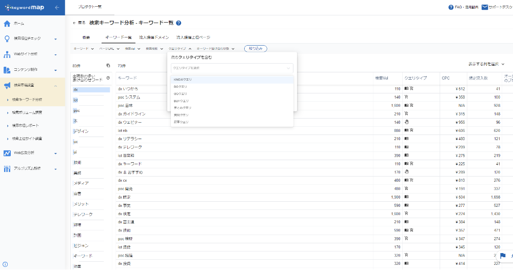 検索キーワード分析画面イメージ