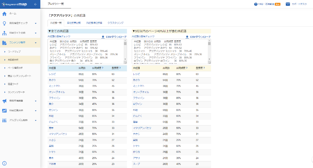 共起語分析画面イメージ