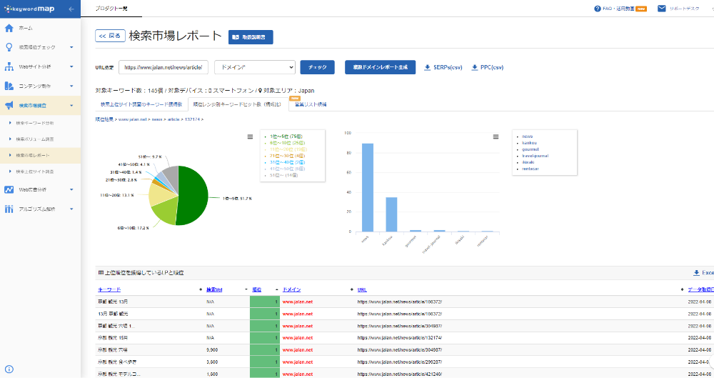 検索市場レポート画面イメージ