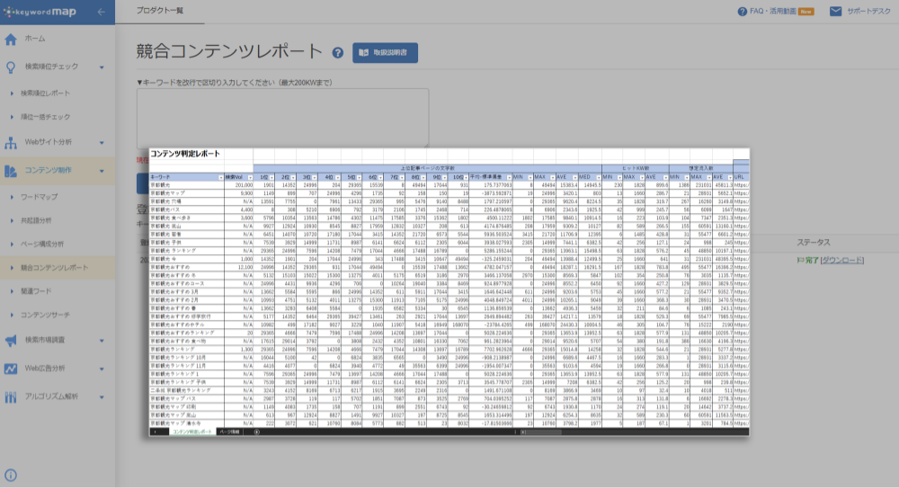 競合コンテンツレポート画面イメージ
