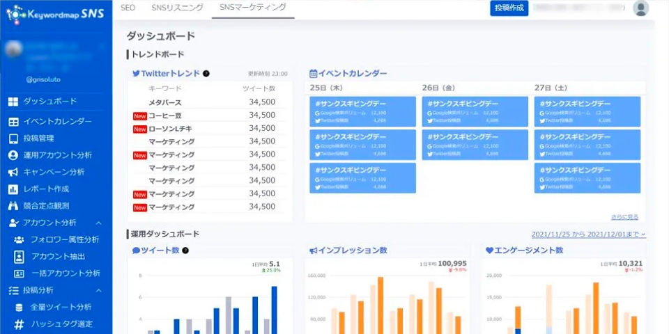 記事タイトル