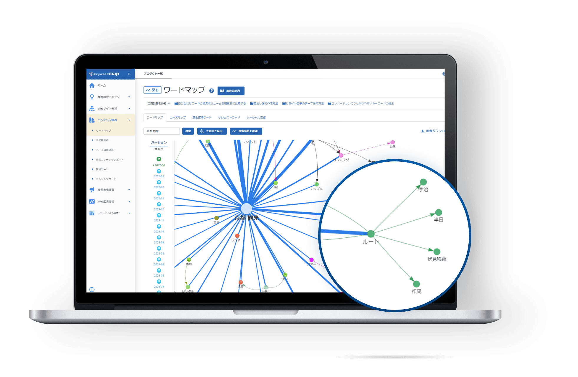 コンテンツを制作する